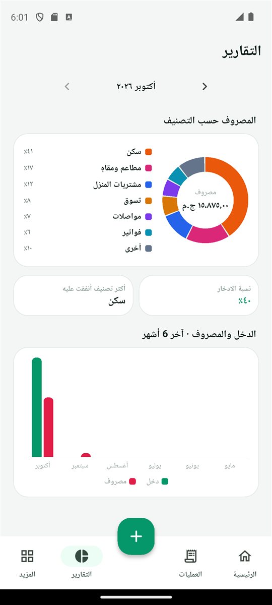 التقارير