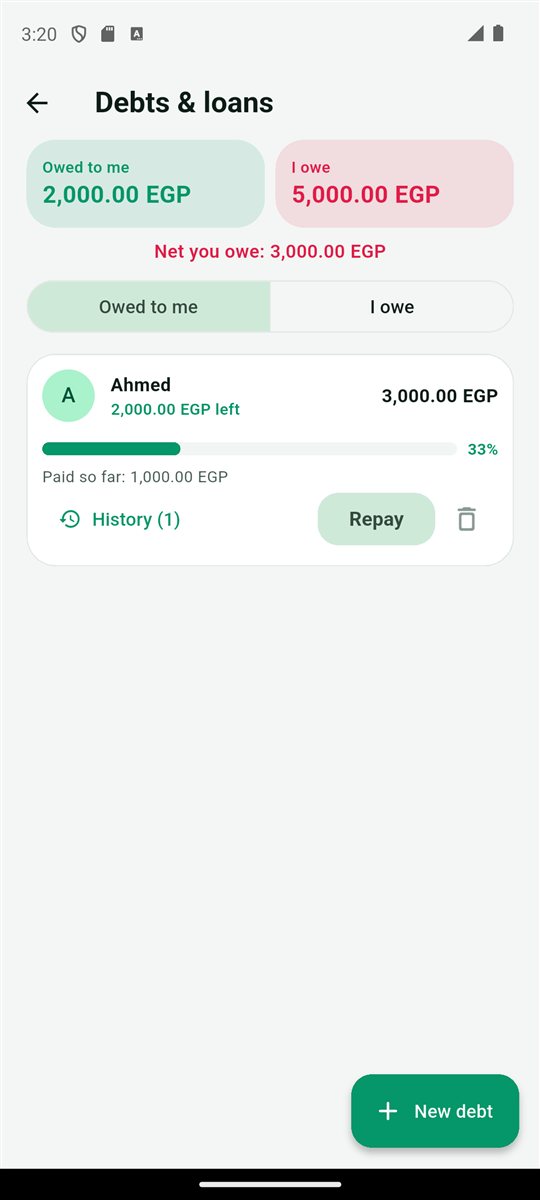 Debts